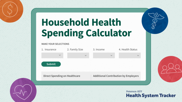 Household Health Spending Calculator | KFF