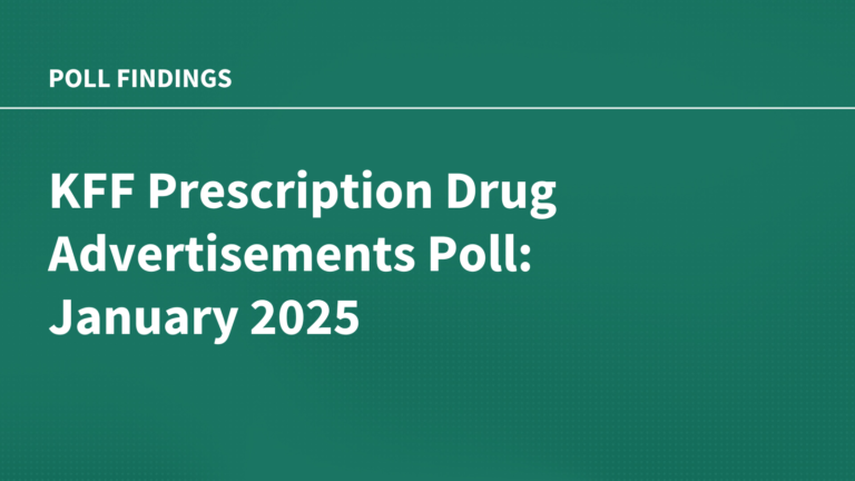 KFF Prescription Drug Advertisements Poll: January 2025