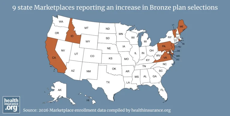 Bronze health plan popularity surges in Marketplaces