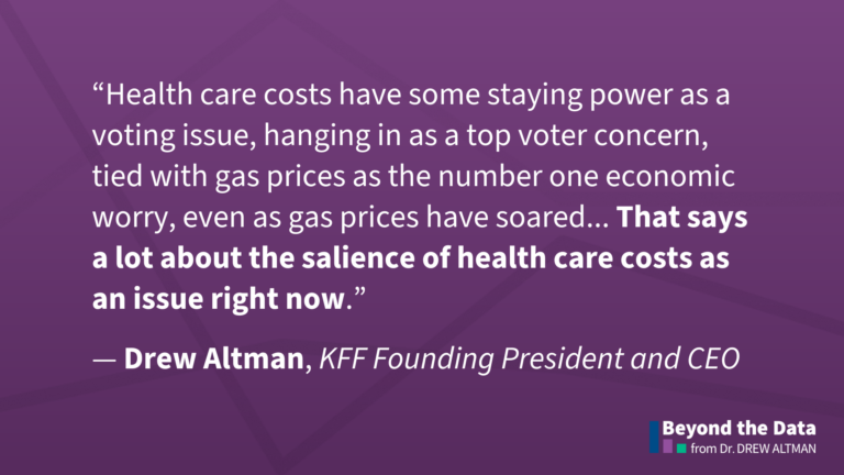 Reaching Voters on Health | KFF